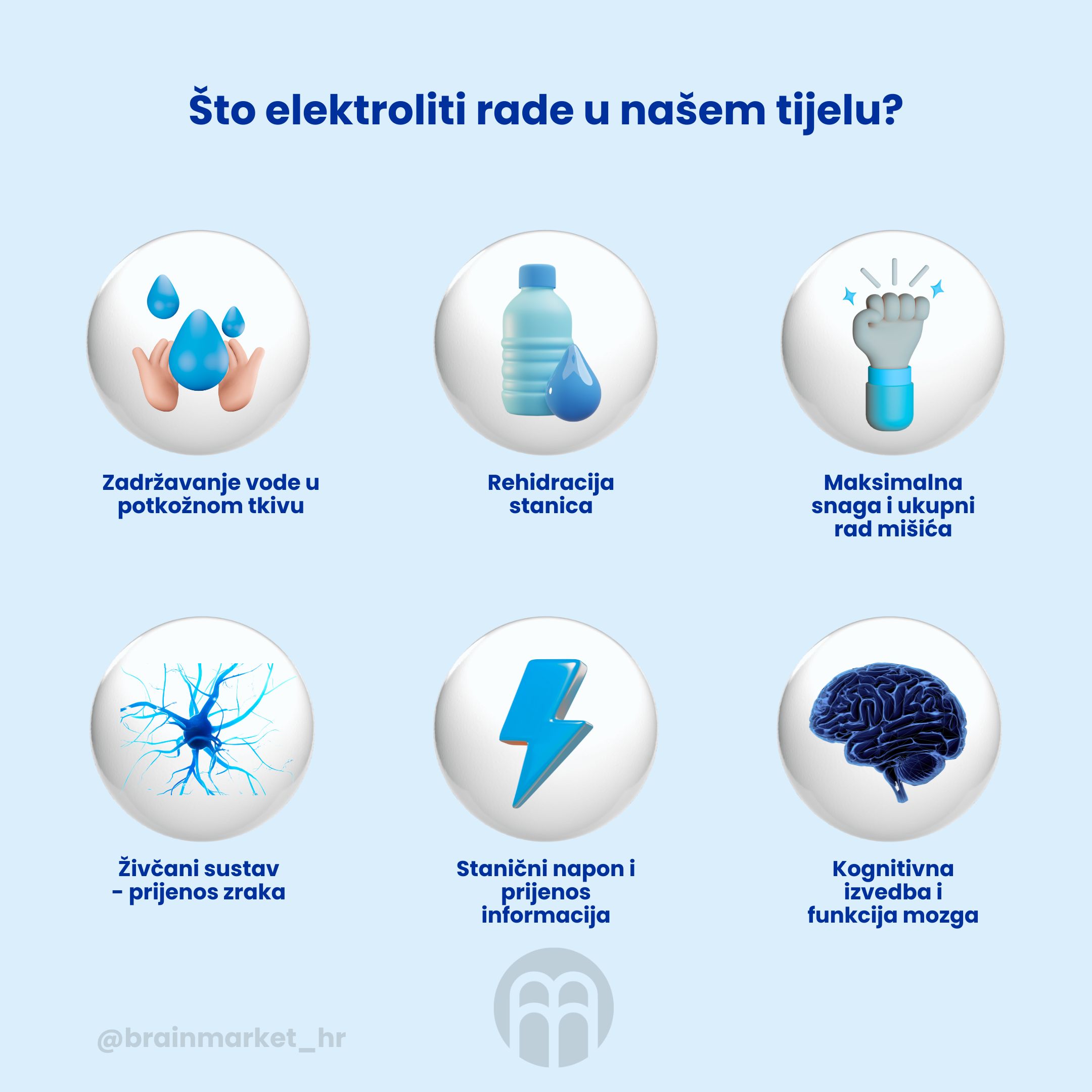 (Chorvatština) (49)